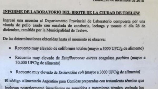 Había elevada cantidad de coliformes, estafilococos y escherichia coli.
