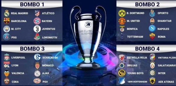 Mañana se sortea la fase de grupos de la Champions 2018/19. Así quedaron compuestos los bombos.