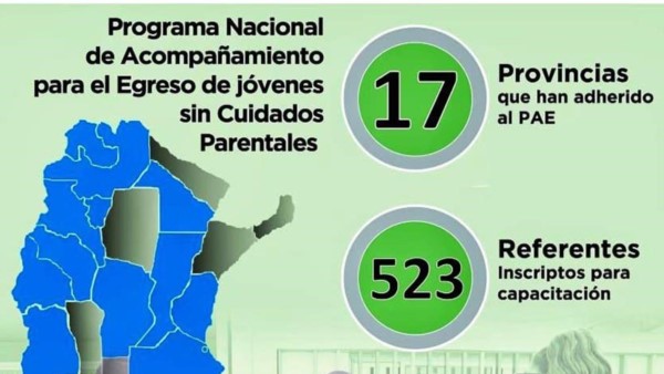 Capacitación virtual con Servicios de Protección de Derechos.