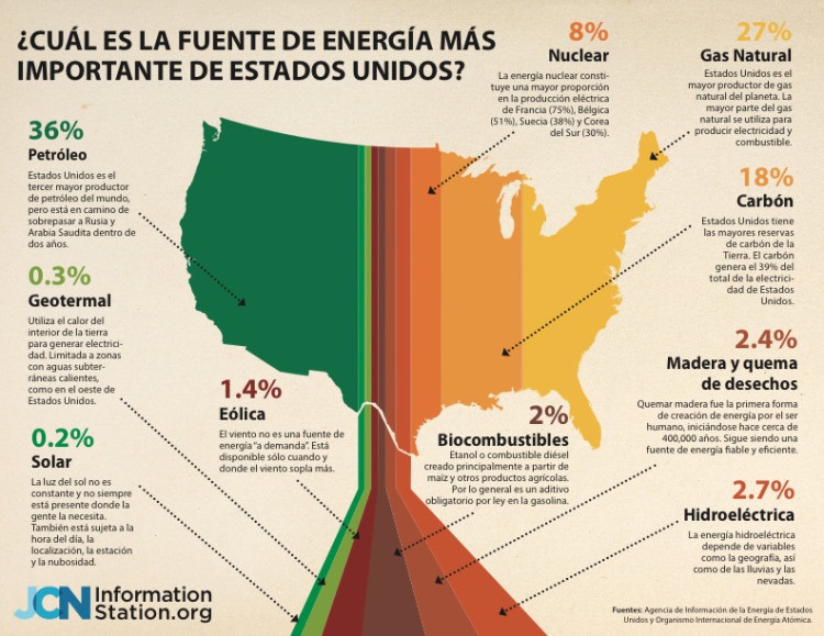 El encarecimiento de la energía eléctrica provoca crisis de pagos en ...